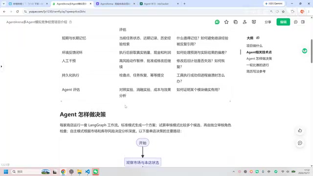 开源多Agent模拟经营项目实战评测