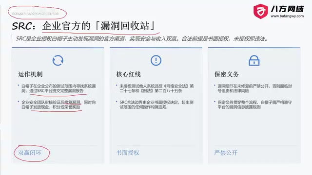 You must have relevant authorization