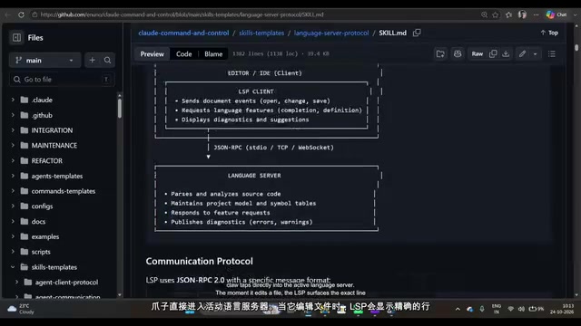 surfaces the exact line-level type error, lint warning, or compiler diagnostic in less