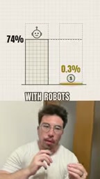 Buying the machine is only part of the cost