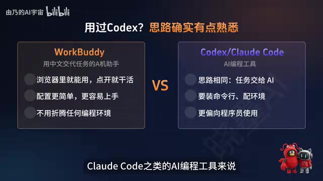 配置环境更加简单的对比说明