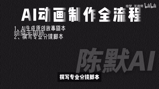 One Person Producing 90 Episodes of AI Anime Shorts: The Complete Production Workflow in 10 Hours for 10 Yuan
