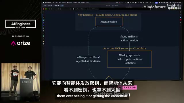 让AI智能体自证"已完成":验证闭环决定智能体规模化上限