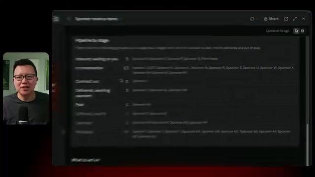 Sponsorship revenue dashboard display