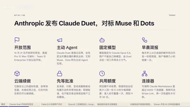 Claude Duet Research Preview Launches, Fable 5.5 Release Imminent | AI Daily