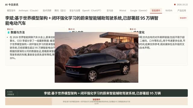 950,000 smart electric vehicles