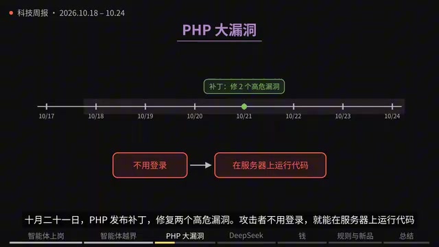 攻击者不用登录,就能在服务器上运行代码。