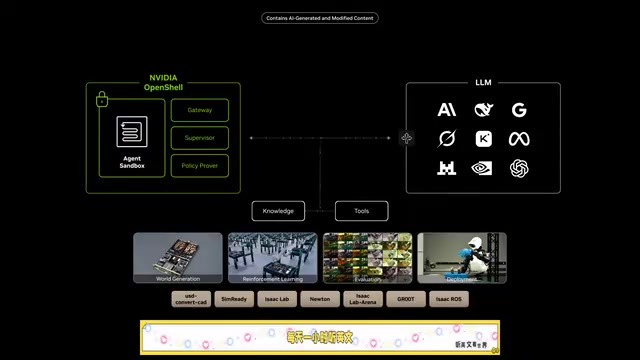 Agile One SN full-stack reference robot