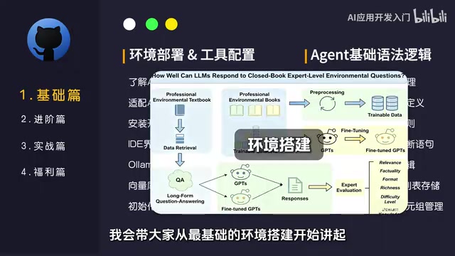 B站748集AI Agent开发教程:从入门到企业级实战全解析