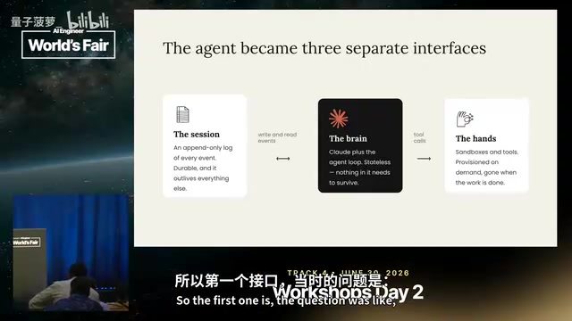 Design of the three interfaces