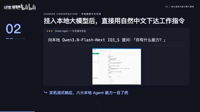 Local AI Too Hard to Install? This Chinese Windows App Works Right Out of the Box