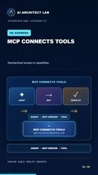 It discovers tools exposed by an MCP server