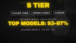 AI Agent分档榜单:Claude Code、Codex、Cursor谁领跑?