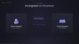 The Truth About AI Coding Agents: The Model Never Runs Your Code