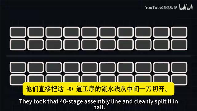 DeepSeek开源推理引擎:80%毛利碾压硅谷,硅谷抄作业却发现缺流水线