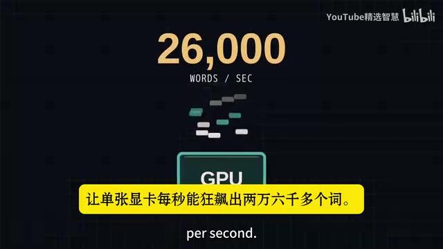 EPLB expert-parallel load balancer: dynamically replicates hot experts onto idle GPUs