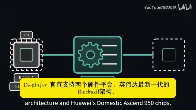 DeepInfer supports Huawei Ascend 950 chips, skips Hopper architecture