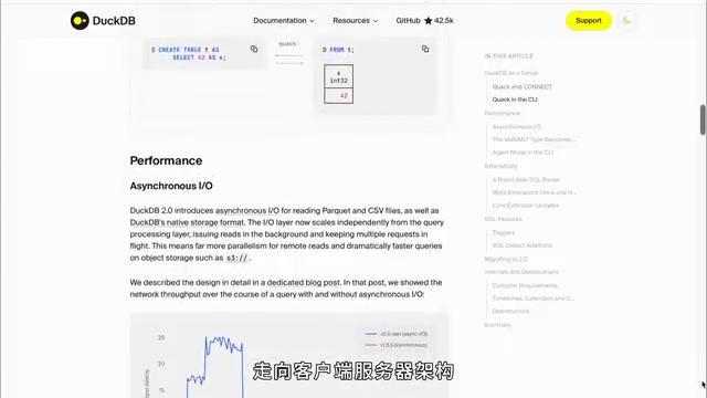 DeepSeek开源推理框架领衔,本周五大科技亮点