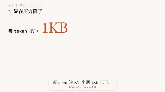 每Token的KV小到1KB以下