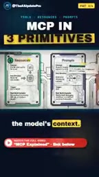 The Three Core Capabilities of MCP: Tools, Resources, and Prompts Explained