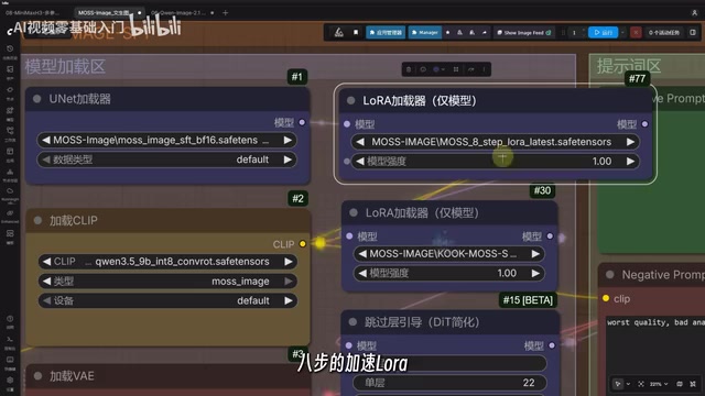 开源生图模型MOSS-Image本地部署评测:二次元与速度实测