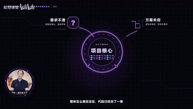 Superpowers Tutorial: Giving AI Coding Agents a Complete Development Workflow