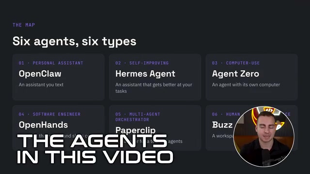 六类AI Agent全解析:开源智能体部署与选型指南