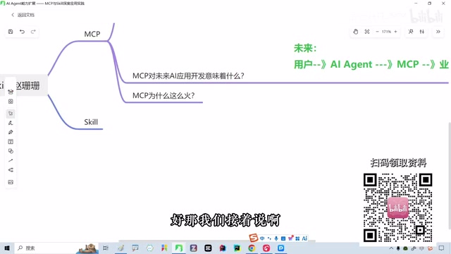 MCP走红的原因分析