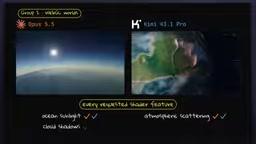 Kimi failed to enable hardware GPU acceleration in the headless browser