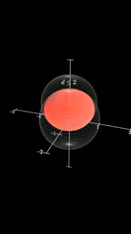 The center is chosen randomly within a sphere of radius 2
