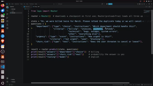 Decision criteria such as department and urgency defined in the code