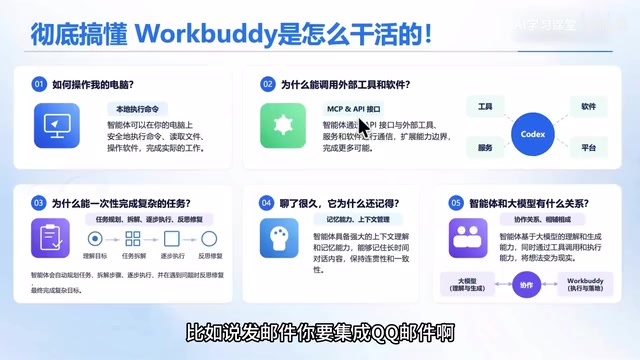 你要集成QQ邮件