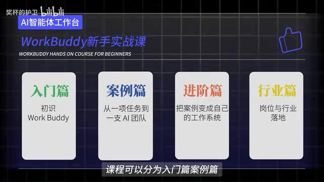The course includes an industry language application module