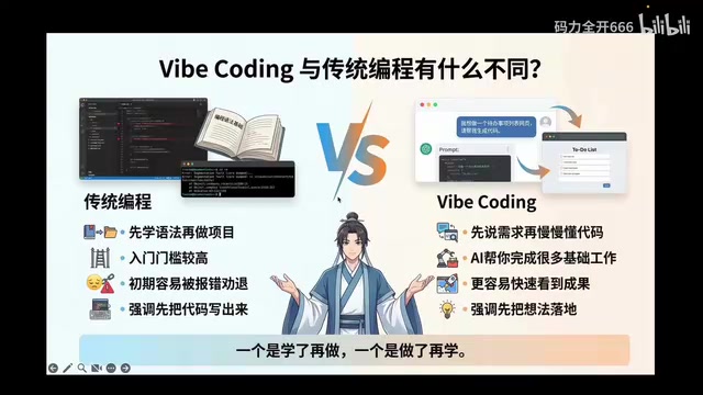 Comparison between traditional programming and Vibe Coding workflows