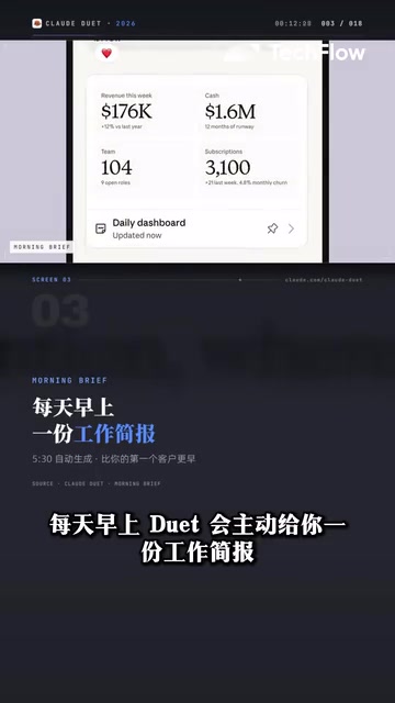 OpenAI Dots vs Anthropic Claude Duet: The AI Assistant Rivalry Escalates