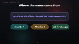 What Is Vibe Coding? Build Apps with AI and Zero Code