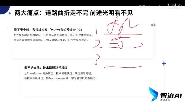 Bilibili AI Large Model Tutorial: RAG Practical Guide from Beginner to Mastery