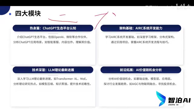 它还是当下还是比较强的一个生态平台
