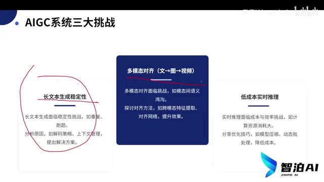 有些什么Deep Seek