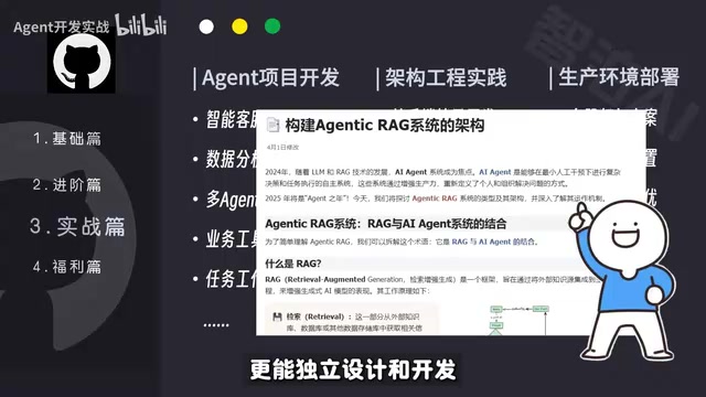 解决真实业务问题的智能体应用