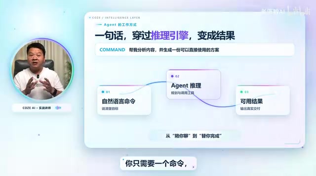 Coze智能体开发全攻略:自动搭建+工作流实操
