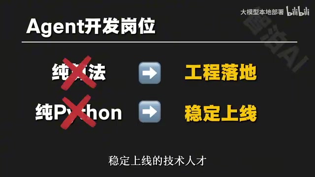 后端转型Agent开发:薪资涨幅与技能路线全解析