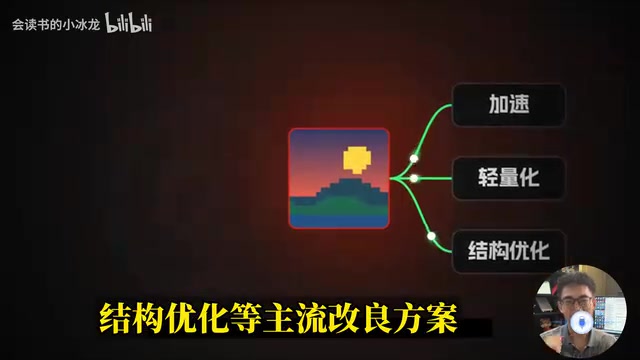 摸清当下常用的创新思路