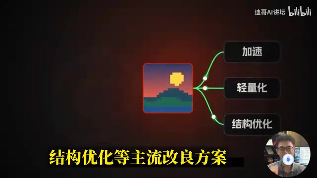 摸清当下常用的创新思路