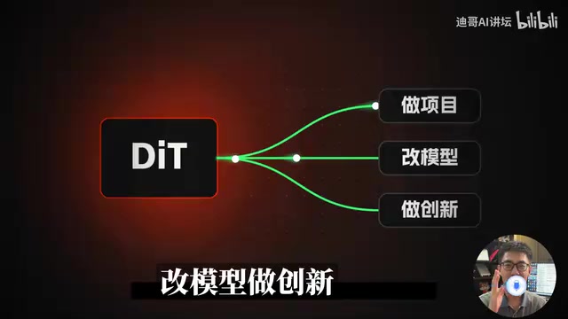这个工具包都能直接用上