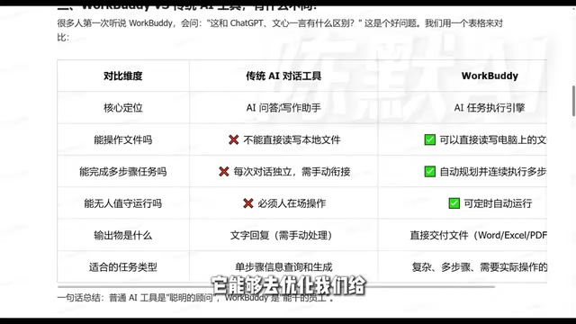 并给出对应的反馈
