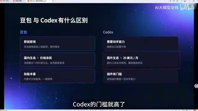 Codex每月20美元的成本门槛