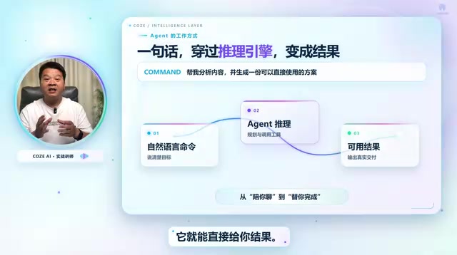 Coze智能体开发实战营:从零搭建到商用部署