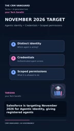 Salesforce推进Agent注册制:AI治理将迎哪些变化?