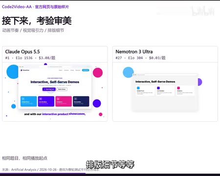 五个维度的两两对比评分机制
